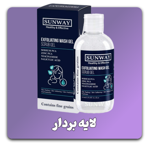 سونیا کیانی